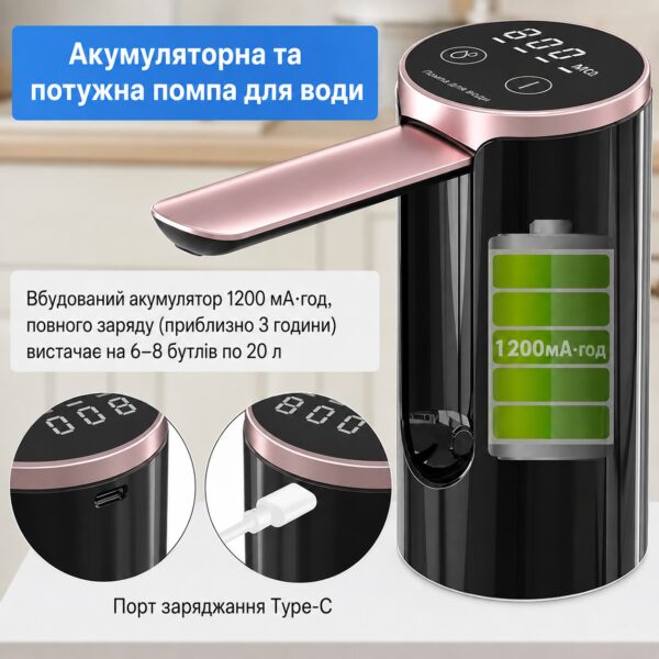 Автоматическая помпа для воды LY-1081 с USB-зарядкой • Электрический диспенсер Water Dispenser для бутыля, дома, офиса