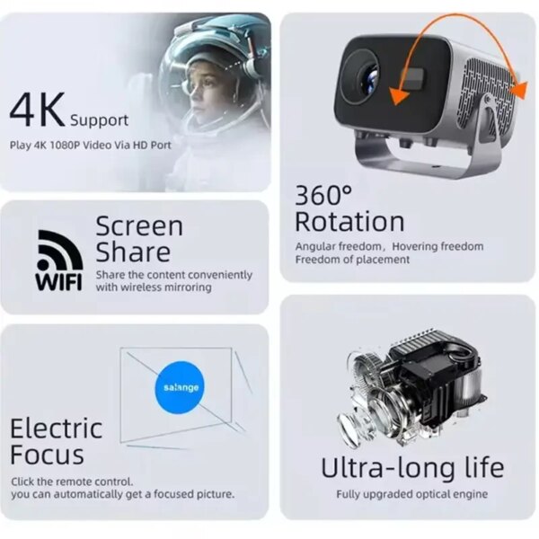 Портативный мультимедийный проектор 4K Android A10 с Wi‑Fi 2.4/5 ГГц, Bluetooth 5.2, автофокусом и автокоррекцией трапеции