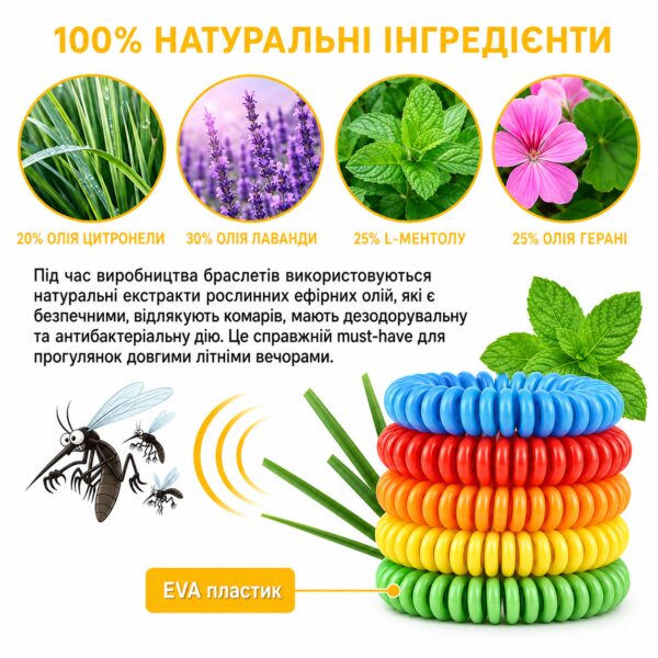 Силиконовый браслет-пружина от комаров и насекомых Mosquito Repellent Bracelet с натуральными эфирными маслами, до 240 часов