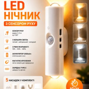 Настенная LED лампа NS-02 • Декоративный RGB-светильник NS-02 с датчиком движения для интерьерной подсветки