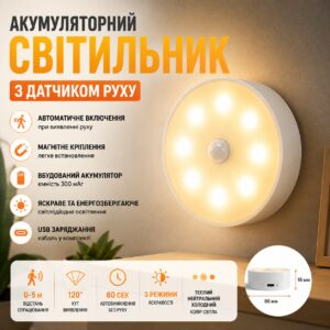 Аккумуляторный светильник с датчиком движения на магните от USB, DZG-GY-005, Белый / Светильник светодиодный