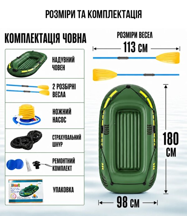 Надувная двухместная лодка JR-2200 / Лодка надувная 2 х-местная +подушка, насос, весла 180/98см