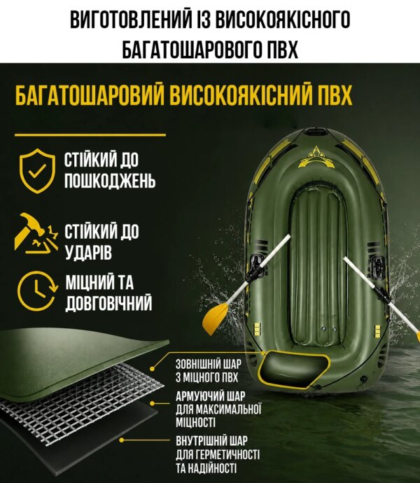 Надувная двухместная лодка JR-2200 / Лодка надувная 2 х-местная +подушка, насос, весла 180/98см