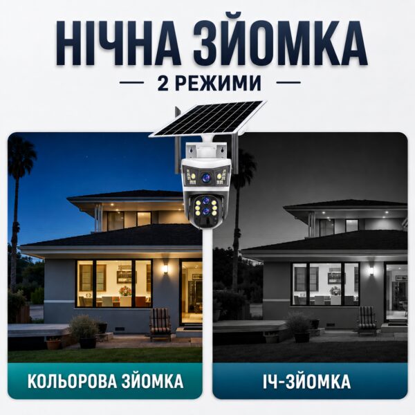 Уличная камера видеонаблюдения 4G 12 Мп с солнечной панелью и 3 объективами V39