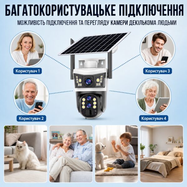 Уличная камера видеонаблюдения 4G 12 Мп с солнечной панелью и 3 объективами V39