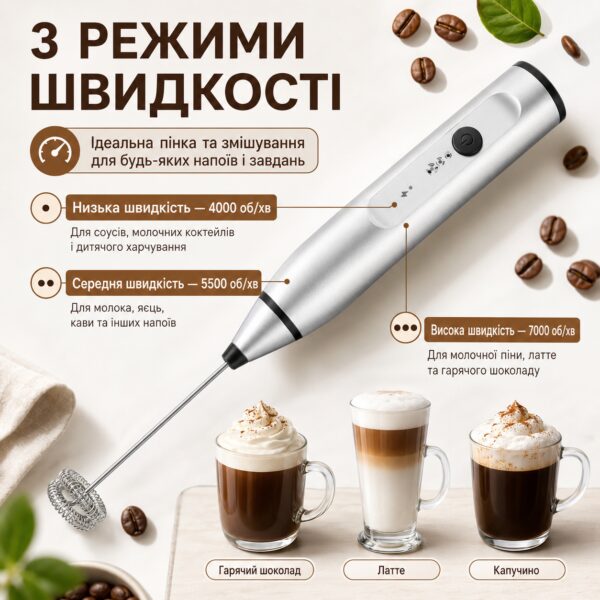 Портативный капучинатор Milk Frother 3 в 1 с 3 скоростями и сменными насадками, аккумуляторный вспениватель молока 1200 мАч USB,