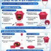 Автоматическая машина для мыльных пузырей с LED подсветкой и музыкой 26X-264
