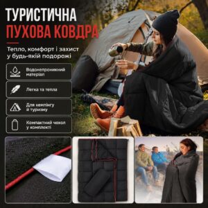 Туристическое складное одеяло для кемпинга 200×140 см с водоотталкивающим покрытием DWR и сумкой-чехлом, 780 г, черное