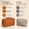 Дорожная косметичка-органайзер AND XL-1010 коричневая женская с 7 отделениями, экокожа, молния и ручка для переноски