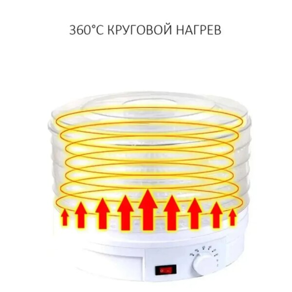 УЦЕНКА! Сушильный аппарат сушилка для фруктов , овощей и прочих продуктов , сушка , дегидратор .Zepline 029 (Плохая упаковка 3612)