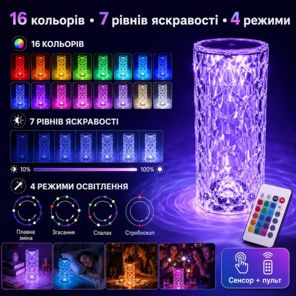 УЦЕНКА! Настольная аккумуляторная лампа с пультом 22см ночник Роза RGB Crystal Rose.(Плохая упаковка 3620)