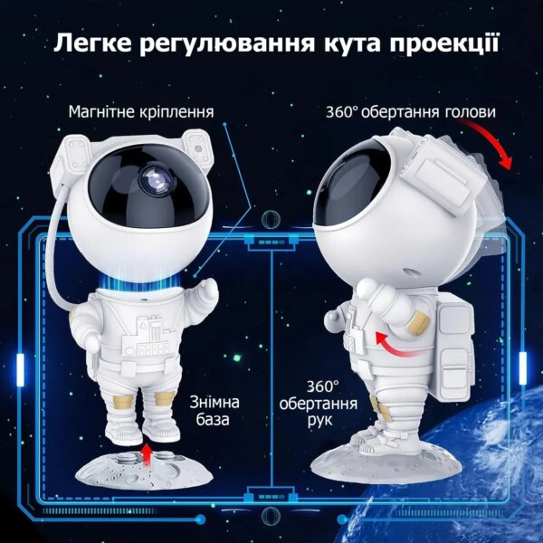УЦЕНКА! Ночник проектор звездного неба БОЛЬШОЙ Космонавт – лазерный светильник проектор астронавт с пультом (Плохая упаковка 3636)